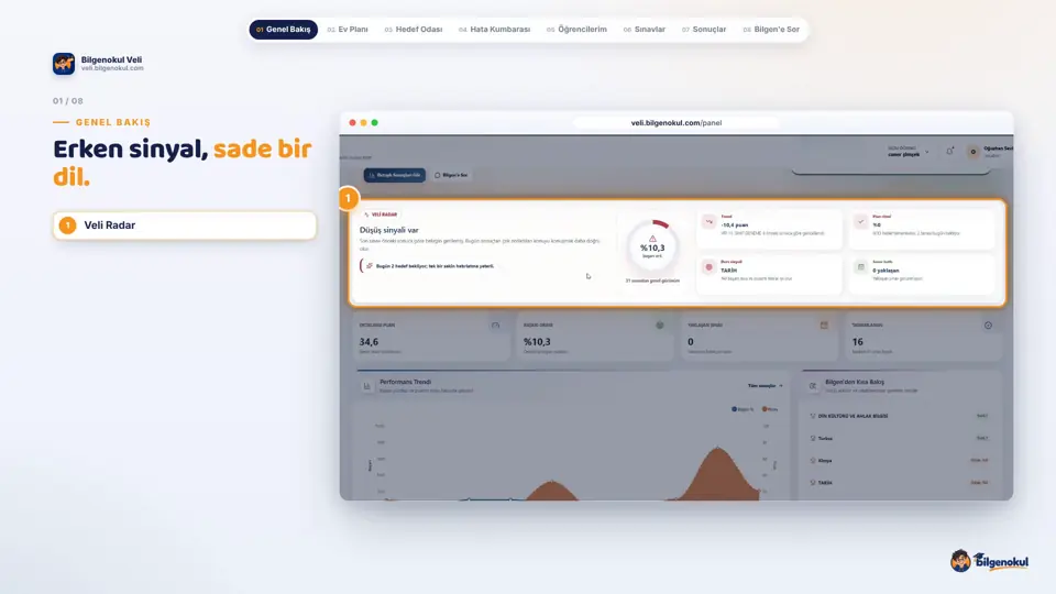 Genel Bakış videosundan bir kare